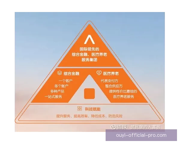 欧亿平台是否可靠真实？投资前必须了解的几个关键点