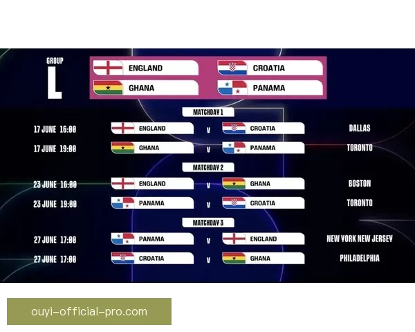 美加墨世界杯竞猜：预测赛事结果挑战，谁将笑傲世界杯舞台