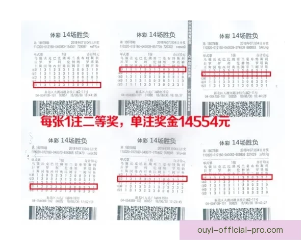 世界杯赛事胜负赔率深度解析与热门竞猜策略指南