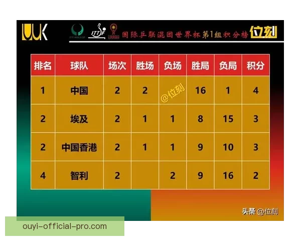 世界杯精彩竞猜比分全攻略助你精准预测赛事胜负走势