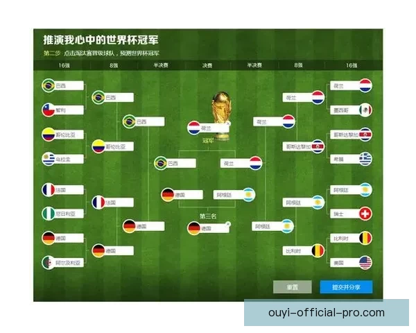 世界杯精彩竞猜赛事全解析与未来赛果精准预测指南
