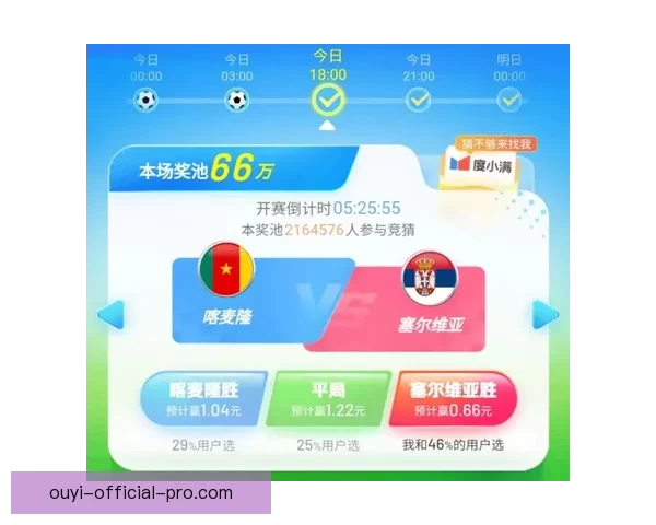 权威世界杯竞猜正规平台推荐与玩法技巧全面解析