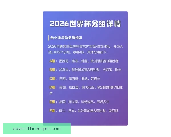 2026世界杯夺冠热门球队深度分析与赛程前瞻